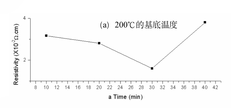 截屏2024-02-19 15.56.55.png