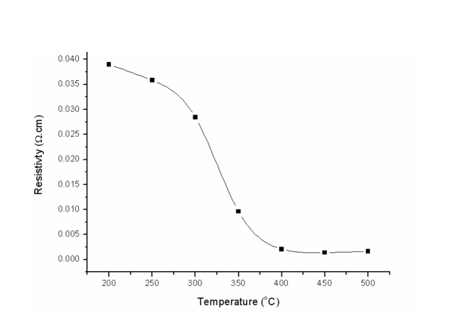 截屏2024-02-19 11.00.11.png