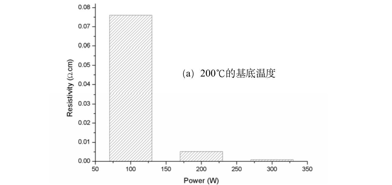 截屏2024-02-26 15.39.15.png