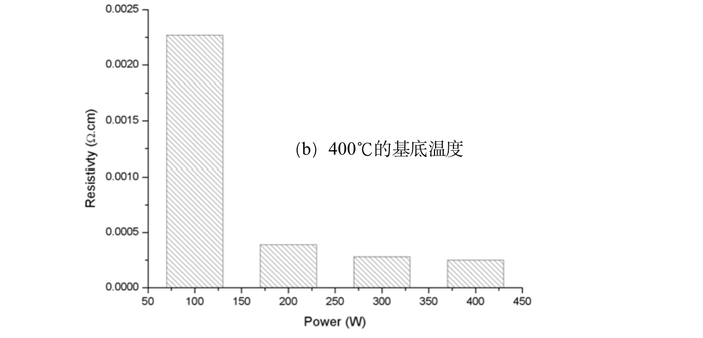 截屏2024-02-26 15.39.31.png