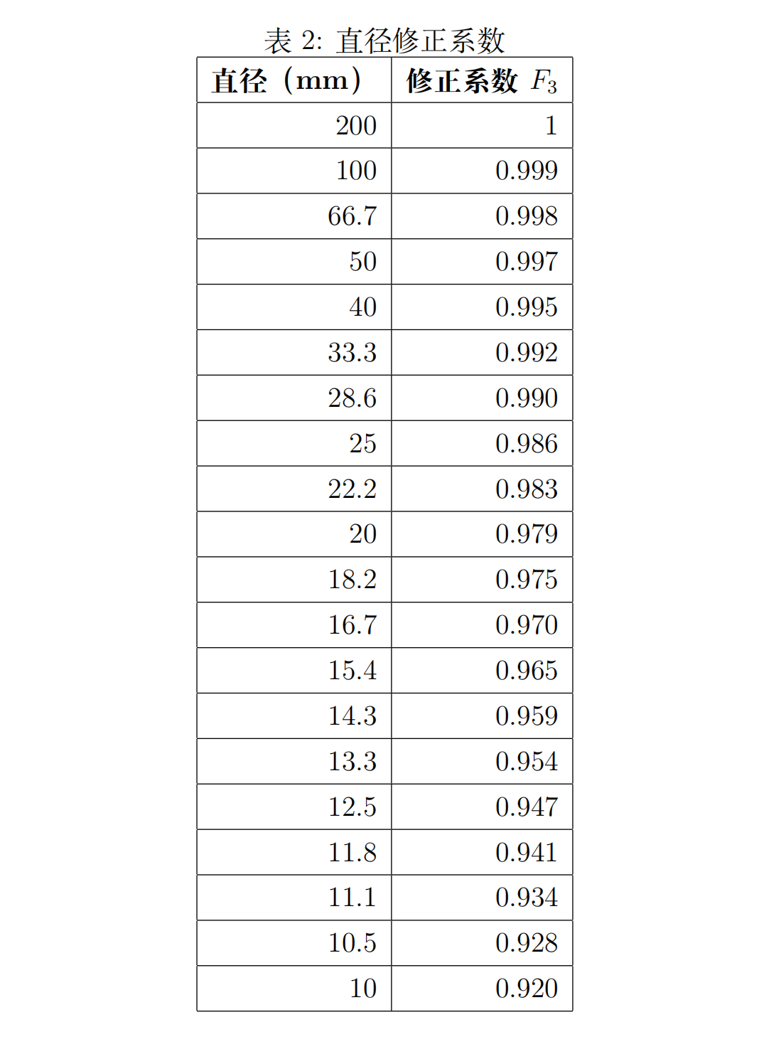截屏2024-02-29 15.19.05.png