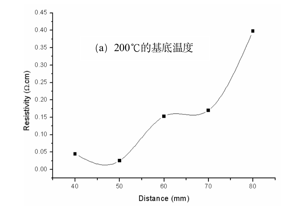 截屏2024-03-04 15.34.46.png