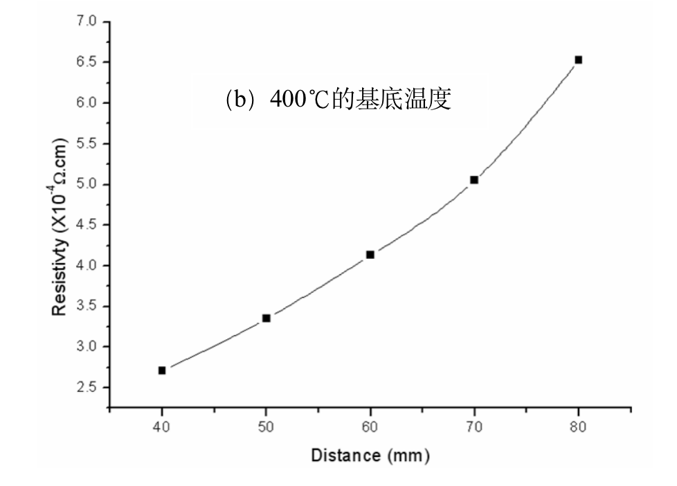 截屏2024-03-04 15.35.00.png