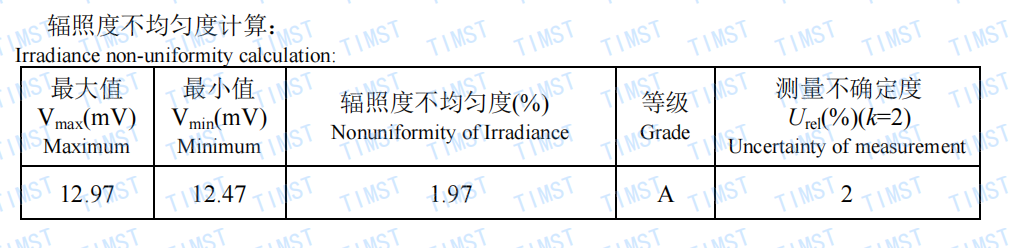 1722500545540048.png 截屏2024-08-01 15.26.05.png