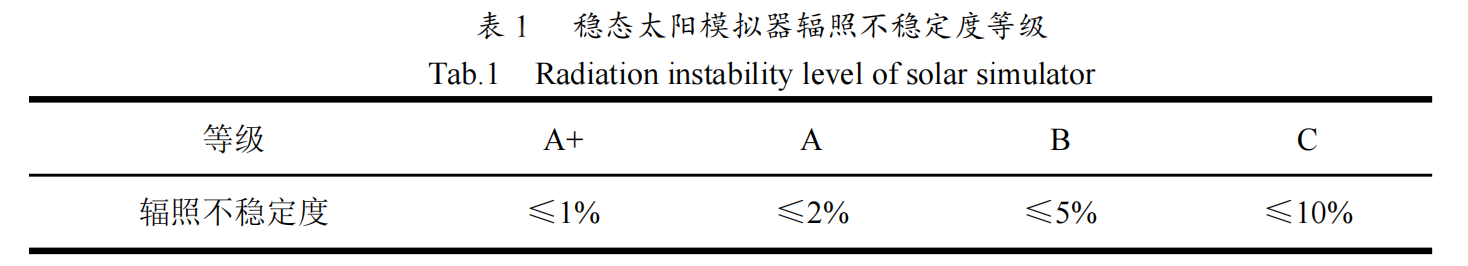 1722851923516775.png 截屏2024-08-05 16.23.41.png