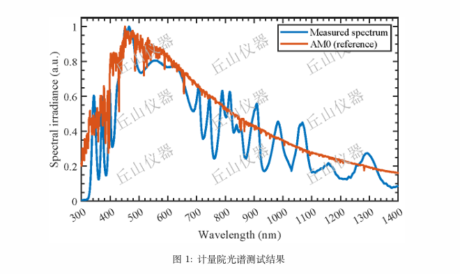 1791790030778477.png 图片3.png